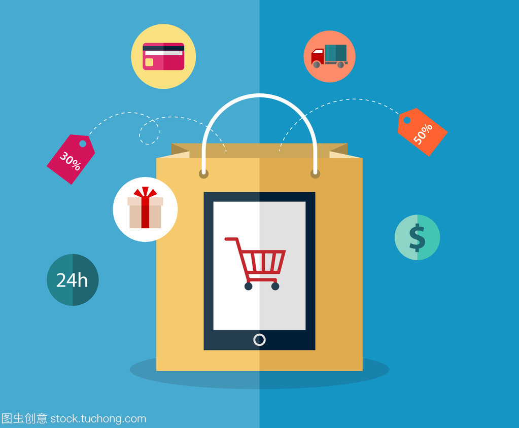 電子商務(wù)圖景下的經(jīng)營理念與視覺化呈現(xiàn)