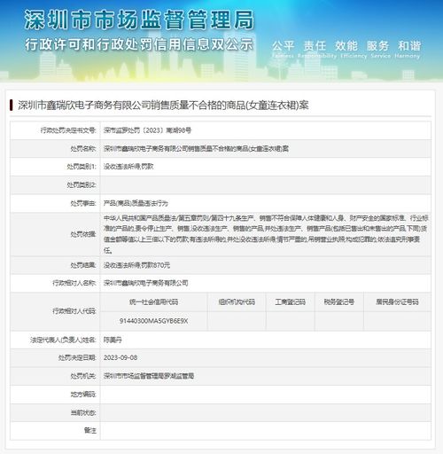 電商平臺售劣質(zhì)童裝事件剖析 以深圳市鑫瑞欣電子商務(wù)銷售不合格女童連衣裙案為例